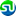 IP Adresse, Host und Port anzeigen